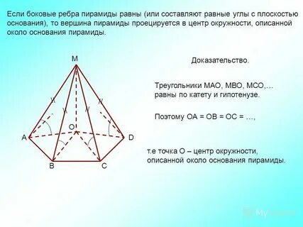 Боковые ребра пересекаются в точке