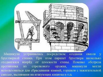 Посредством создания