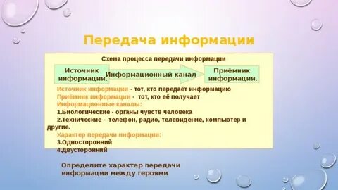 Характер передач