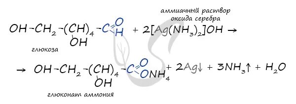 Глюкоза и аммиачный раствор оксида серебра реакция. Глюкоза плюс аммиачный раствор серебра. Глюкоза и аммиачный раствор оксида серебра. Окисление Глюкозы аммиачным раствором оксида серебра.