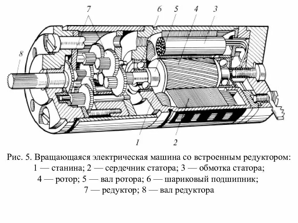 Электрические машины встраиваемые