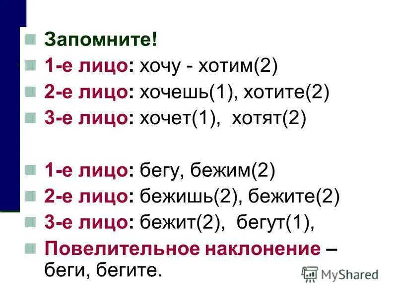 Бегать какое лицо. 1-Е лицо. Убегать какое лицо. Бегущего какое лицо.