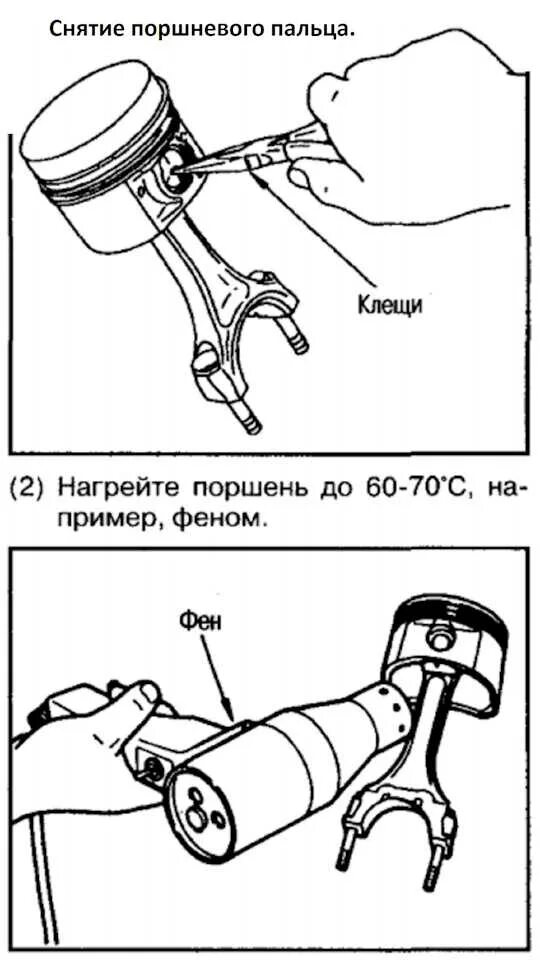 Снятие поршней. Схема поршневого пальца. Способы крепления поршневого пальца. Хромирование поршневого пальца. Как снять поршень с шатуна.