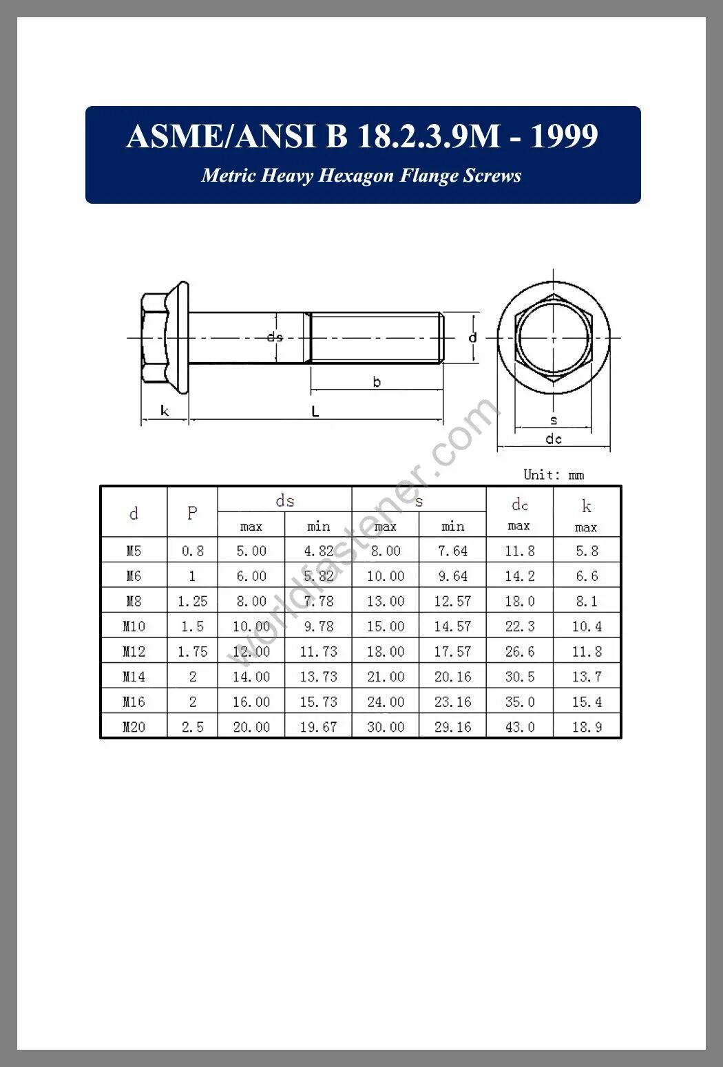 Asme 18.2 2. Asme b 18.2.1 шпильки. гайки по asme b18.2.2. винт ansi b18.3.1m.