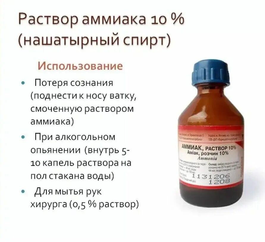 Раствор нужно использовать в. Раствор аммиака 10 процентный. 0.5 Спиртовой раствор аммиака.