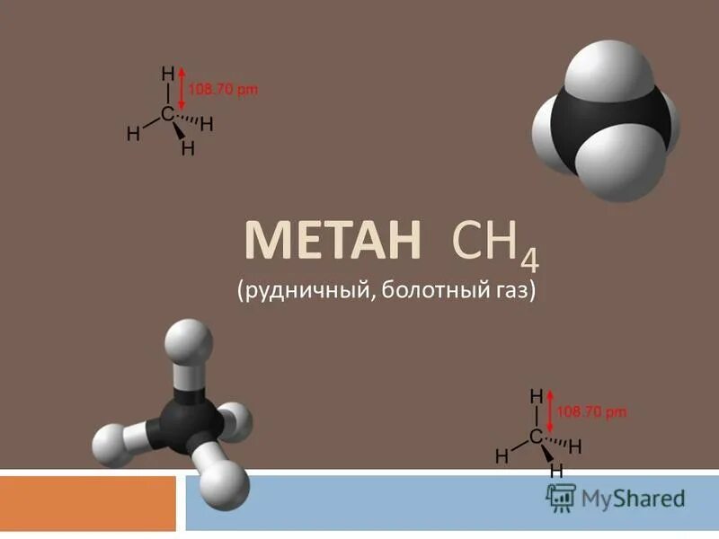 Ch4 газ название