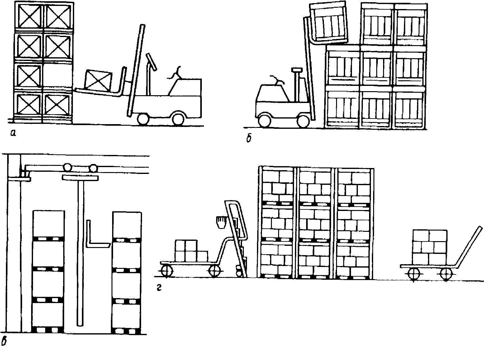 Организация складских операций. Схема погрузо разгрузочного пункта. Внутрискладская транспортировка грузов на складе. Выносные 45 град погрузочно разгрузочные доки склада чертеж. Стеллажная укладка товаров на складе схема.