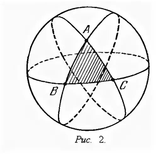 Сферическая геометрия Римана. Геометрия Римана треугольник. Большие круги на сфере Римана. Сферический треугольник. Элементы сферической геометрии геодезические линии на земле
