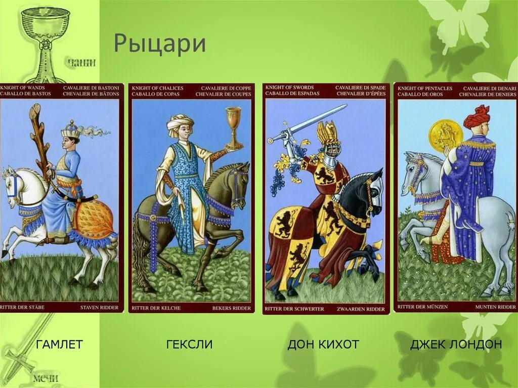 Соционика карты Таро. Дон Кихот социотип. Соционика короли дамы Рыцари. Гексли и Дон Кихот отношения. Дон кихот тургенев