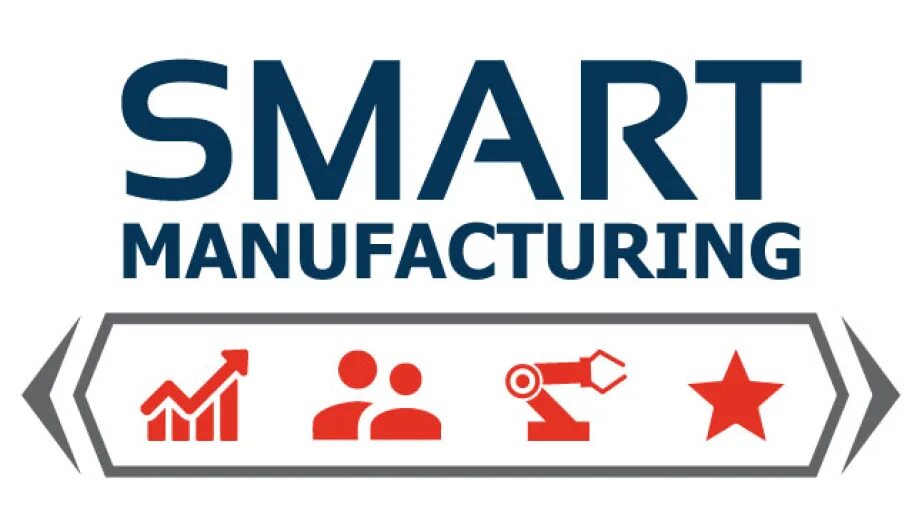 Smart industry. Ии на заводе. Технологии умного производства. Цифровое будущее в легкой промышленности. Картинки новые технологии производства одежды.
