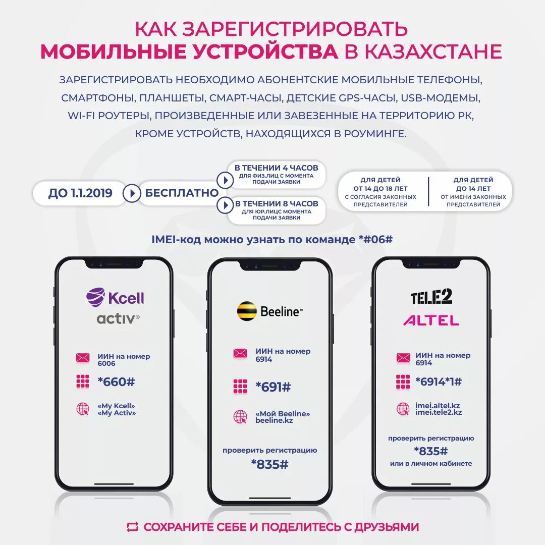 Можно переоформить сим карту