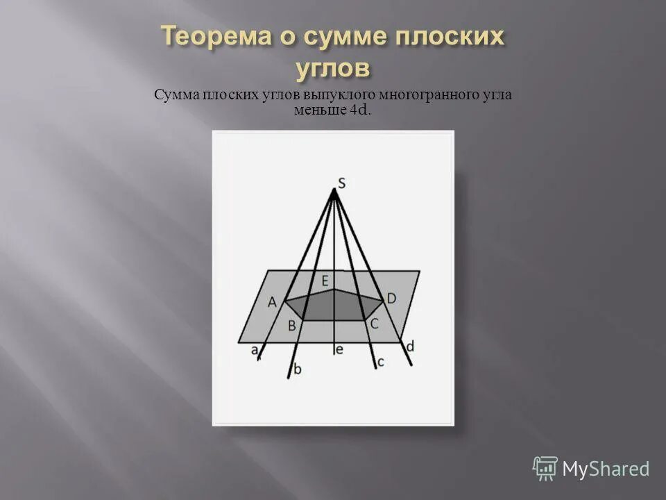 трегранник и многранные углы. понятие многогранного угла. трехгранный и многогранный углы. плоские углы многогранного угла. плоские углы многогранного угла.