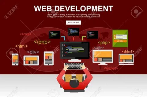Dynamic pages