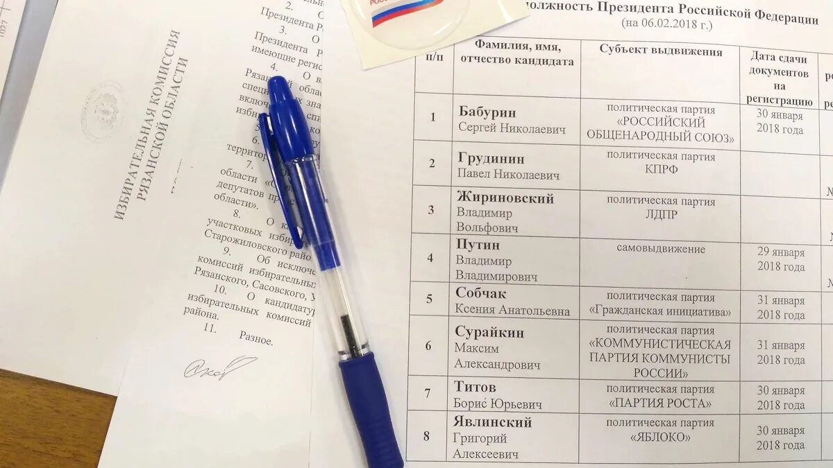 Документы кандидатов на выборы. Бюллетень выборы 2018. бюллетень выборов президента 2018. бюллетень выборы президента россии 2018. бюллетень выборов 2018.