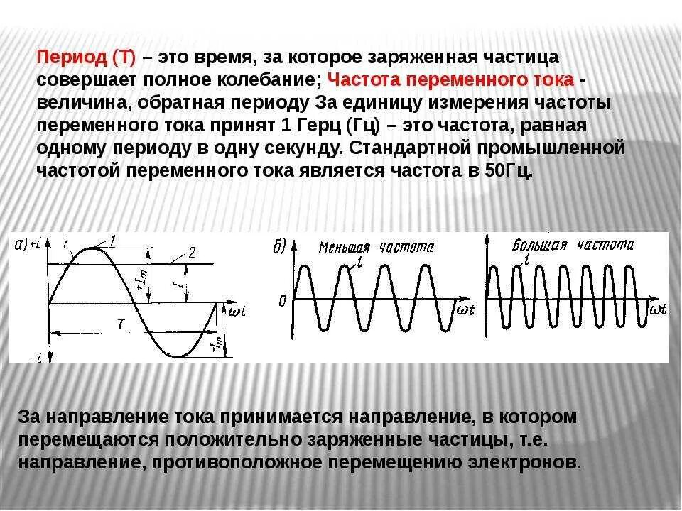 Период колебаний через напряжение. Частота Герц переменного тока. Период частота и амплитуда переменного тока. Частота сети 50 Гц. Переменный ток частотой 50 Гц.