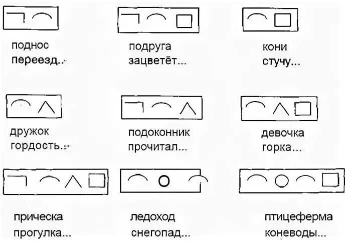 Придумайте и запишите слова по данной схеме. Схема разбора слова по составу. Запиши слова и составь схему. Придумайте и запишите слова по данным схемам корень и окончание. Подобрать слова по схеме.