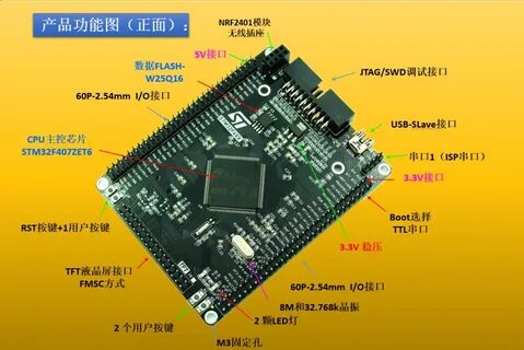 Stm32f407