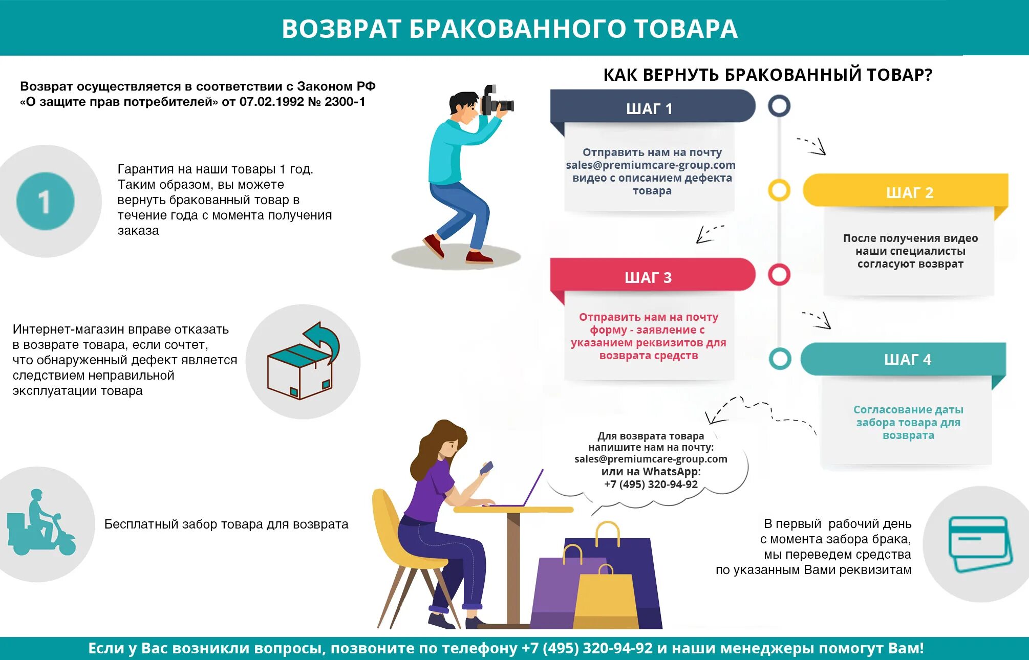 Можно вернуть сумку в магазин. Возврат бракованного товара. Сроки возврата товара. Как вернуть бракованный товар.