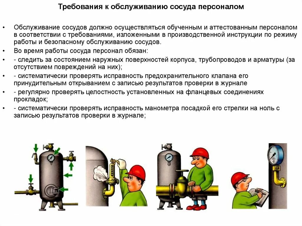 Безопасная эксплуатация сосудов под давлением. Безопасность эксплуатации сосудов работающих под давлением. Требования к эксплуатации сосудов работающих под давлением. Персонал по обслуживанию сосудов, работающих под давлением.