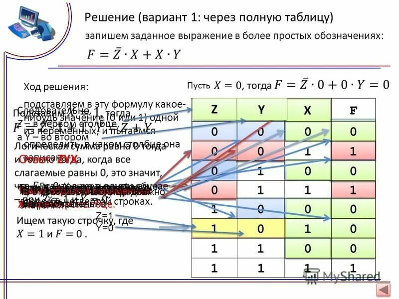 Запиши формулу зависимости и заполни таблицу. В нижней строке таблицы запишите числа обратные данным 1/2. В таблице записаны значения силы. В таблице записаны значения силы. Таблица 1 закон ньютона 2 и 3 формулировка.