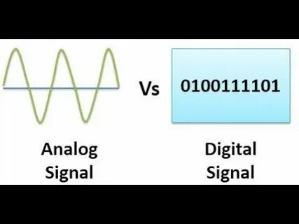 Sign signal разница