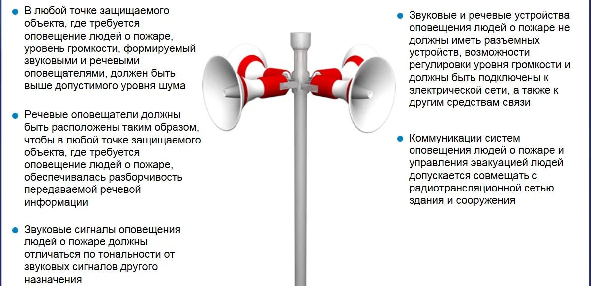 Для чего предназначены системы оповещения. Для чего предназначены системы оповещения