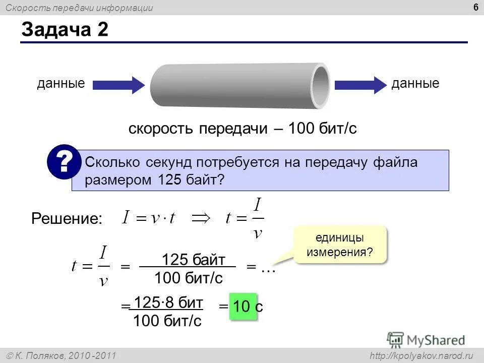 Скорость передачи. Скорость передачи данных. Задачи на передачу информации. Единицы измерения скорости передачи данных.