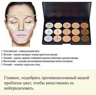 Курсы корректоров