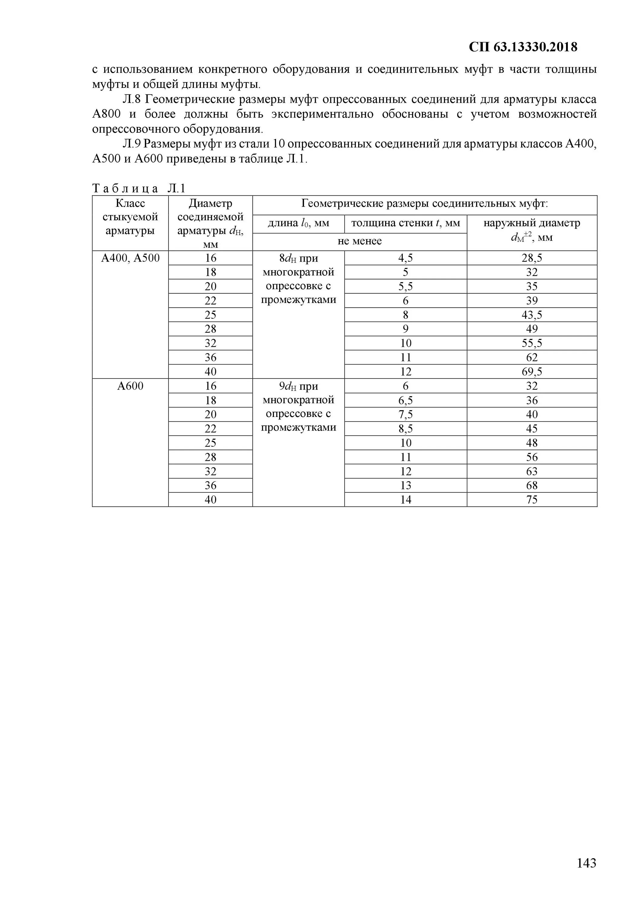 СНИП 52-01-2003 бетонные. Приложение б СНИП 52-01-2003).. Подбетонка СНИП 52-01-2003. СНИП 52-01-2003 трещины в бетоне.