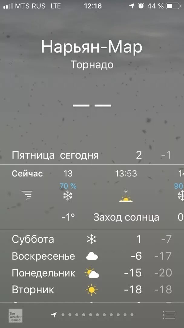 Погода в нарьян маре на 14. Погода в Нарьян-Маре. Погода в Нарьян-Маре сегодня.