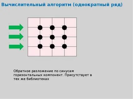 Вычислительный алгоритм