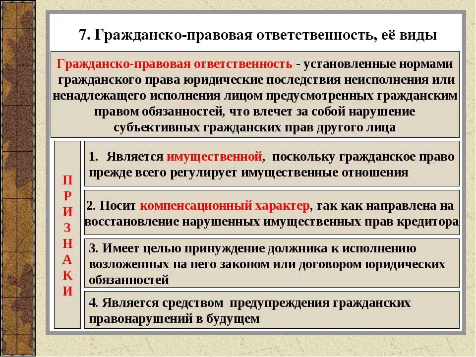 Как обязать бывших