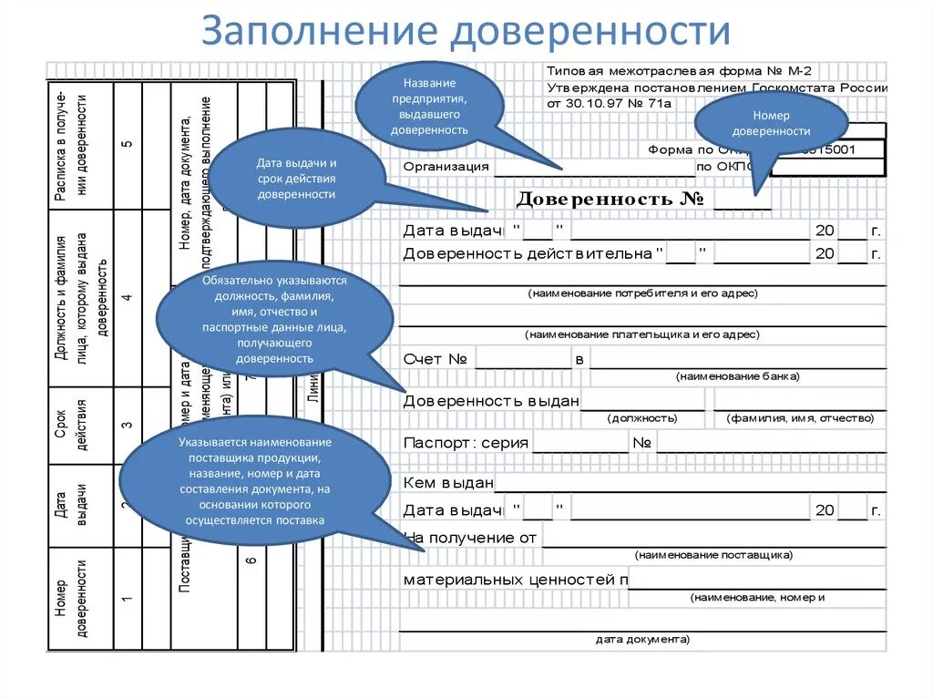 Ка зап. Образец заполнения корешка доверенности. Пример заполненной доверенности м2. Доверенность форма м2 как заполнять. Как заполняется доверенность формы м2.