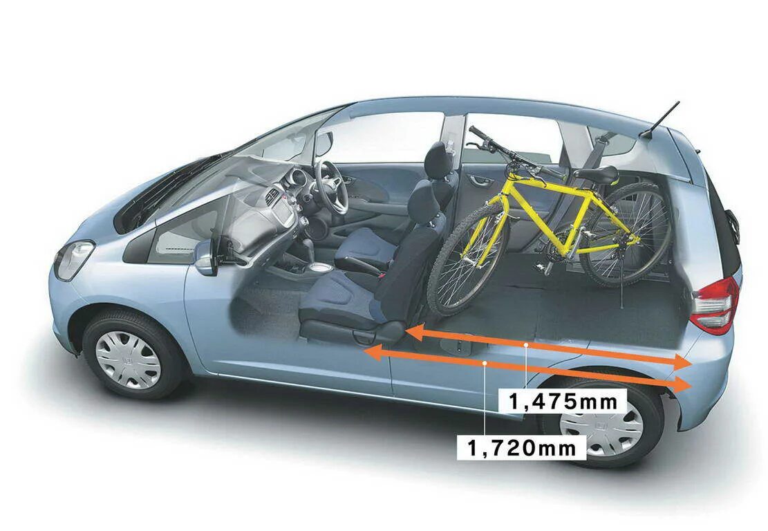 Размеры хонда джаз. Honda Jazz 2008 габариты. Габариты салона Хонда фит 2002. Габариты Хонда джаз 2002 года. Габариты Хонда джаз 2008.