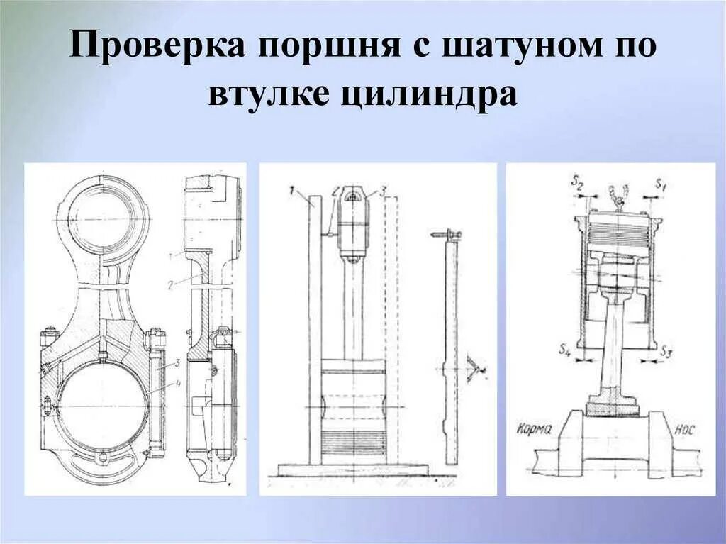 Ход поршня в цилиндре. Поршень в шатуном и втулкой разбор. Осмотр поршневой. Замер втулки цилиндра. Проверка поршня с шатуном в цилиндре.