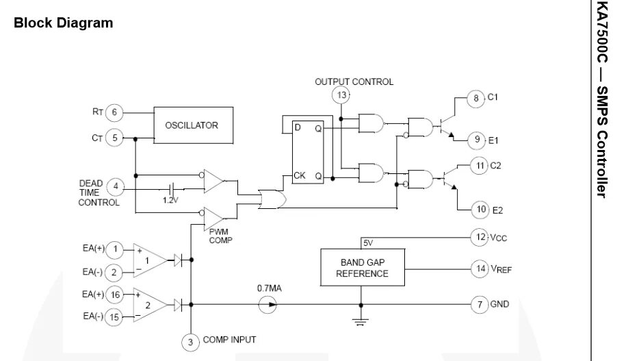 Output control. Микросхема ka7500b даташит. Даташит микросхемы ka7500. 7500 ШИМ контроллер. Ка 7500 микросхема даташит.