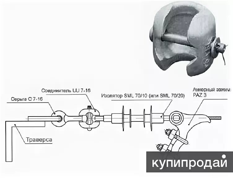 Соединитель uu. Соединитель uu 7-16 (типа «ушко»/«ушко»). Соединитель uu 7-16 нилед. Соединитель ушко uu-7-16. Соединитель прямой с накидной гайкой пресс бир пекс 16 (2.