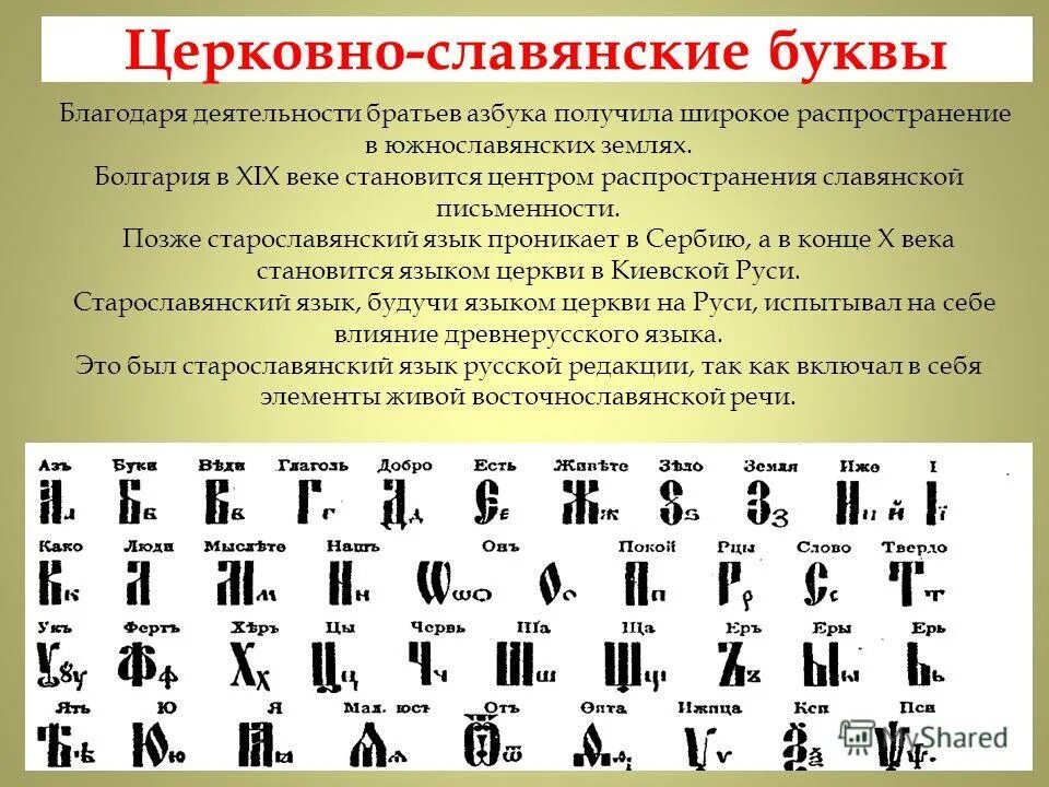 Церковно славянский. Славянские буквы. Славянские языки. Церковнославянский язык. Церковный Славянский язык.