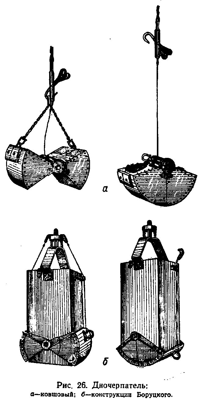 Боруцкого дночерпатель. Чем отличается драга от дночерпателя. Ковшовый дночерпатель. Чем отличается драга от дночерпателя. Дночерпатель дч-0.