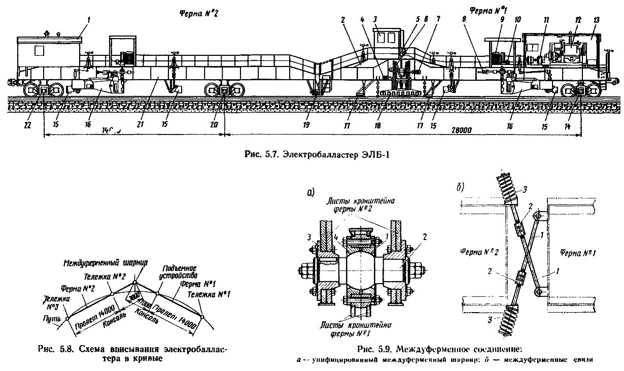 40. устройство м3. танк ис 3 в разрезе. ржт-4м устройство.