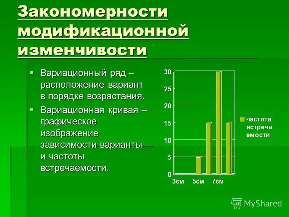 статистическая закономерность вариационных рядов. норма реакции вариационный ряд и вариационная кривая. вариационный ряд изменчивости характеристика. вариационный ряд таблица v p. закономерности модификационной изменчивости норма реакции.
