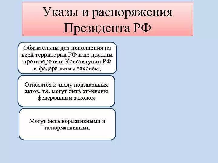 К актам издаваемым президентом рф относятся. Указы и распоряжения. Указы и распоряжения президента. Указы и распоряжения отличия. Указ и распоряжение разница.