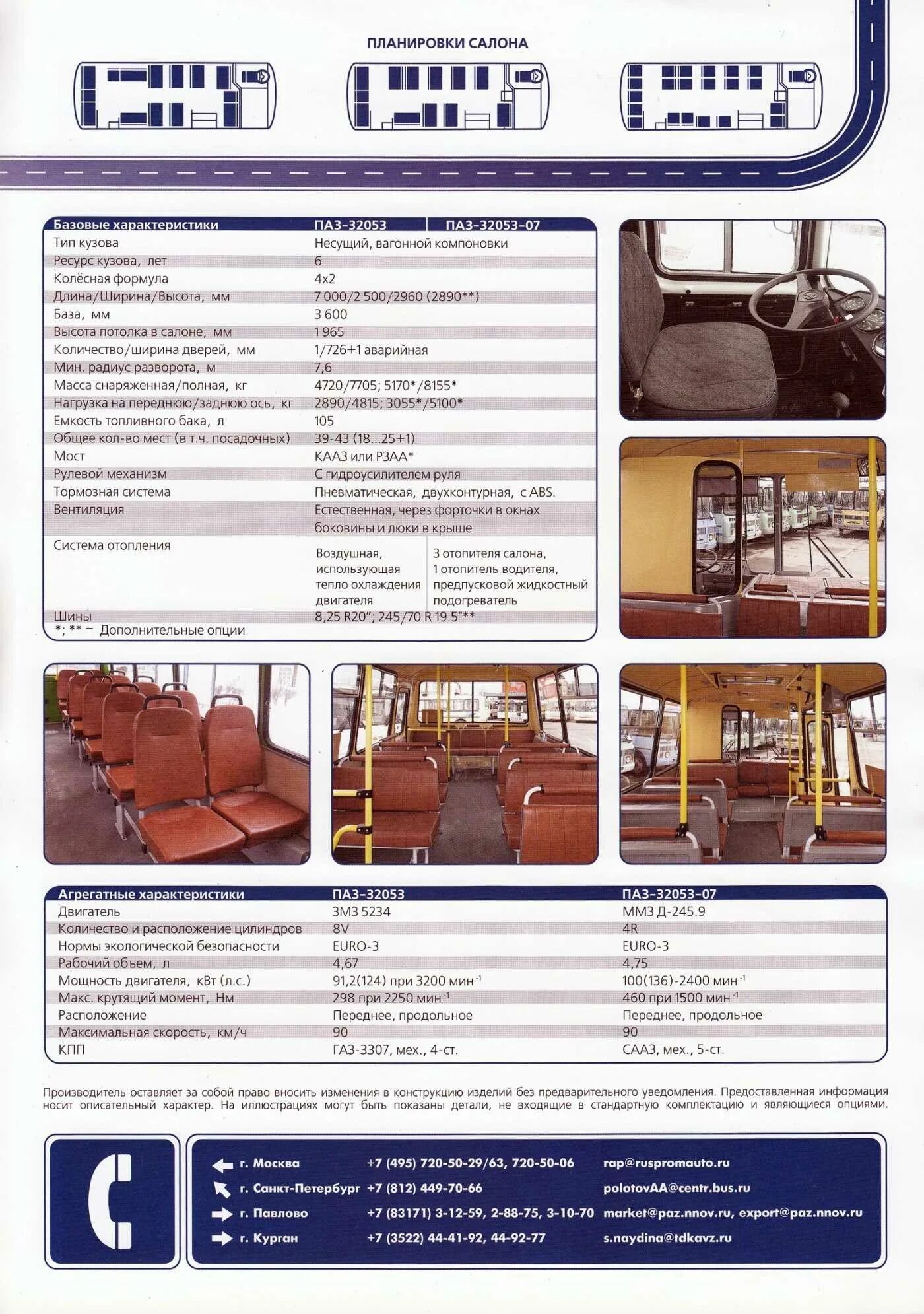 Технические характеристики автобуса паз. Габариты салона ПАЗ 4234. ПАЗ-3205 автобус габариты салона. ТТХ ПАЗ 32053. Расположение сидений ПАЗ 32053.