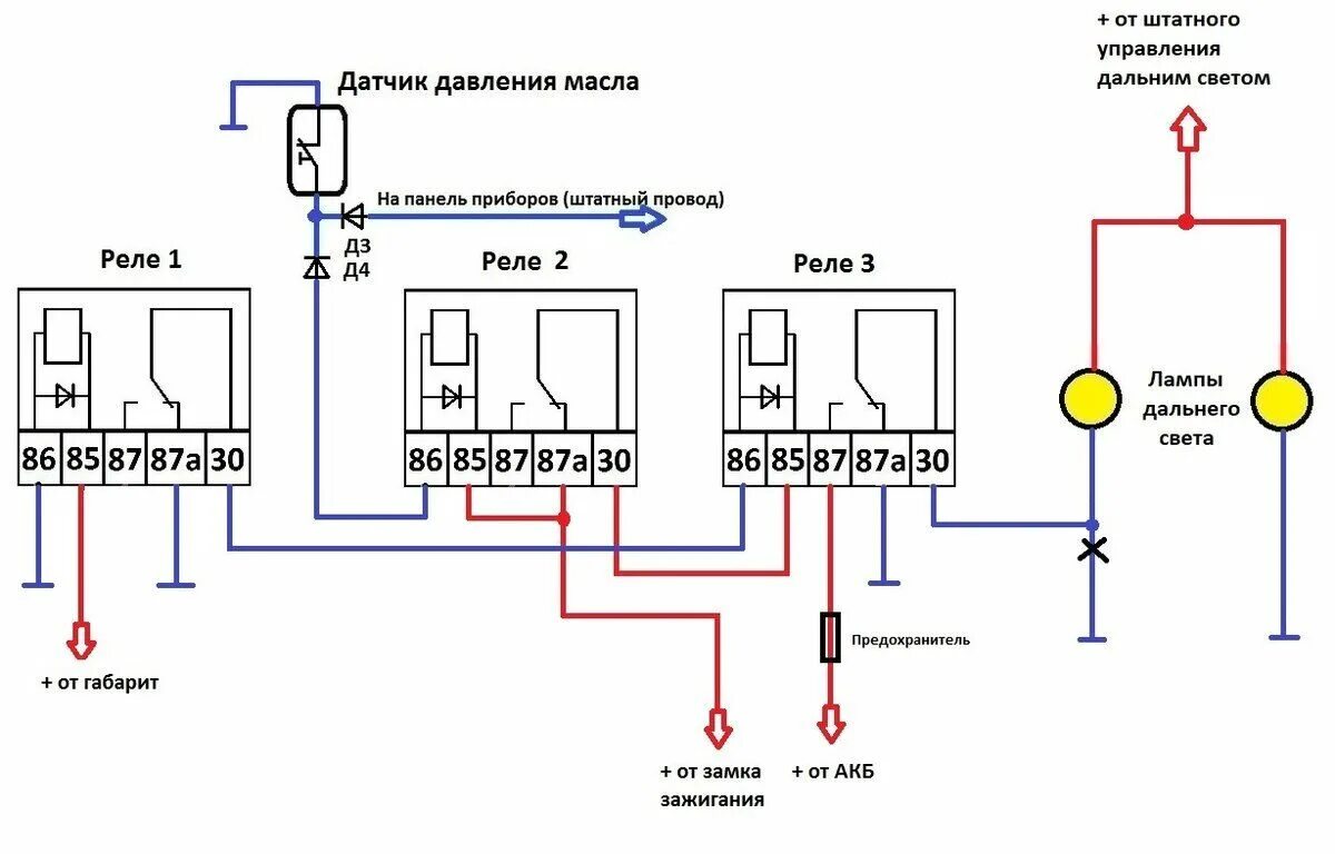 Подключение реле дальнего света. Реле включение дальнего света схема. ДХО В Дальний свет в полнакала схема. Схема подключения дальнего света в полнакала. ДХО из дальнего света в полнакала схема.
