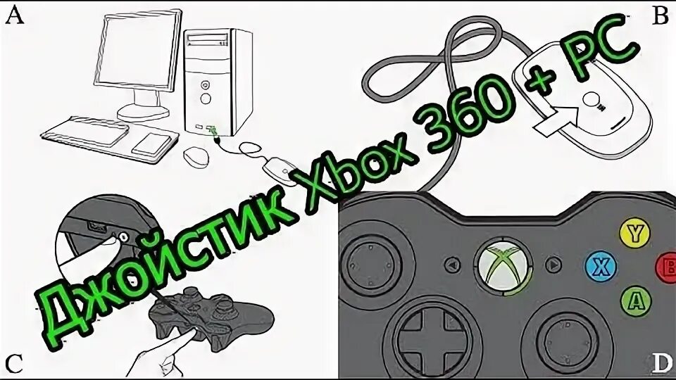 Как подключить геймпад 360 к ресиверу. Как подключить джойстик к xbox 360. подключить китайский джойстик к ноутбуку. как подключить джойстик xbox 360 к пк. как подключить китайский геймпад к xbox 360.