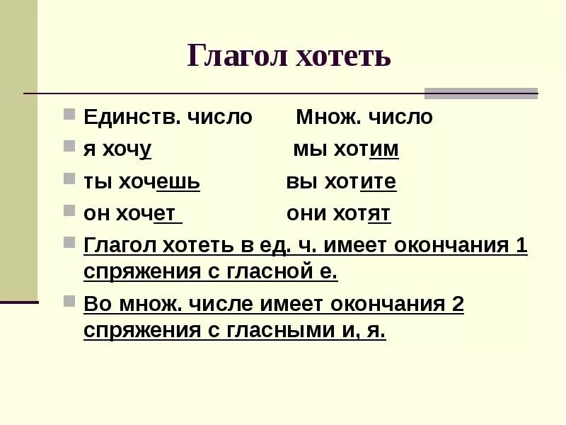 Предложение с глаголом хотим. Презентация разноспрягаемые глаголы. Глагол хотеть. Разноспрягаемые глаголы 6. Желать разноспрягаемый глагол.