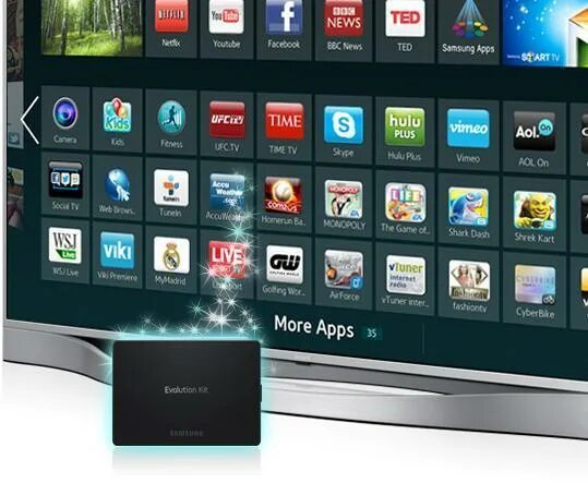 Функции smart телевизора. Lg netcast smart tv. самсунг 46 8500 телевизор. платформа smart tv. g7000 smart tv android tv 9.