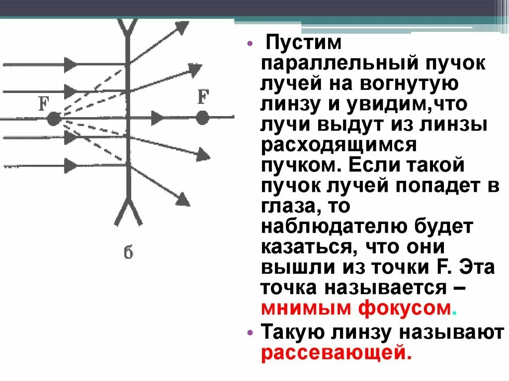 Монохроматический пучок параллельных лучей. Оптические линзовые приборы физика. Параллельный пучок лучей. Линза для параллельного пучка. Пучок параллельных лучей в линзе.