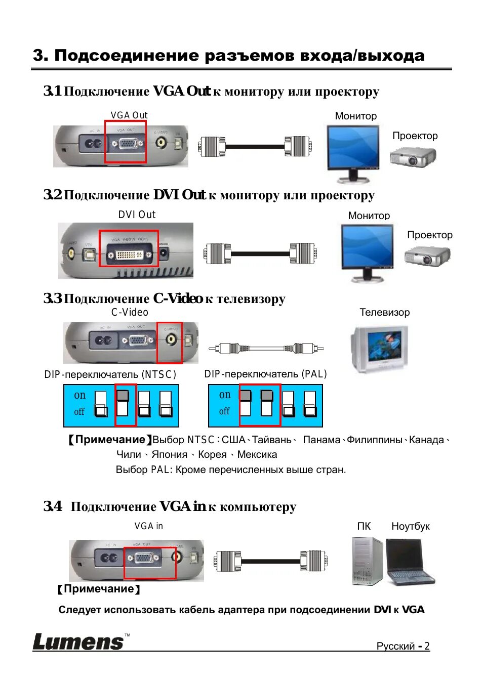 Подключить проектор через usb