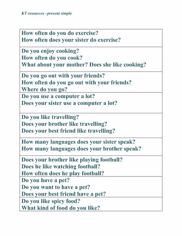 Present simple conversations. Present simple speaking. Present simple discussion. Present simple говорение. Present simple questions speaking.